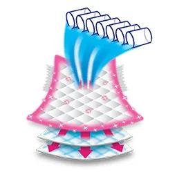 Deep Super absorbent Crisscross Sheet