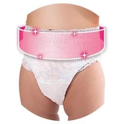 Innovative Flexi Fit